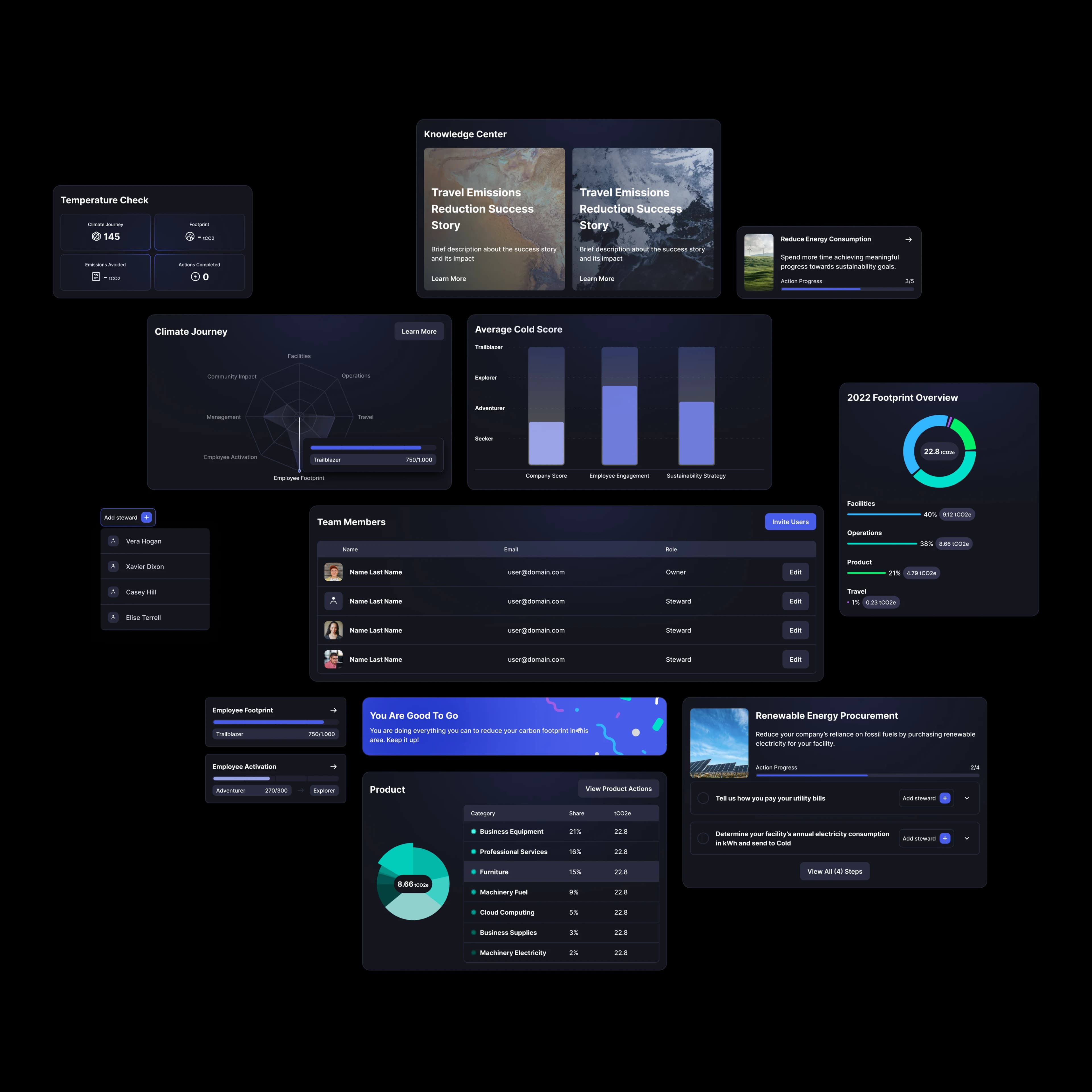 Cold Carbon Management App screenshot 2